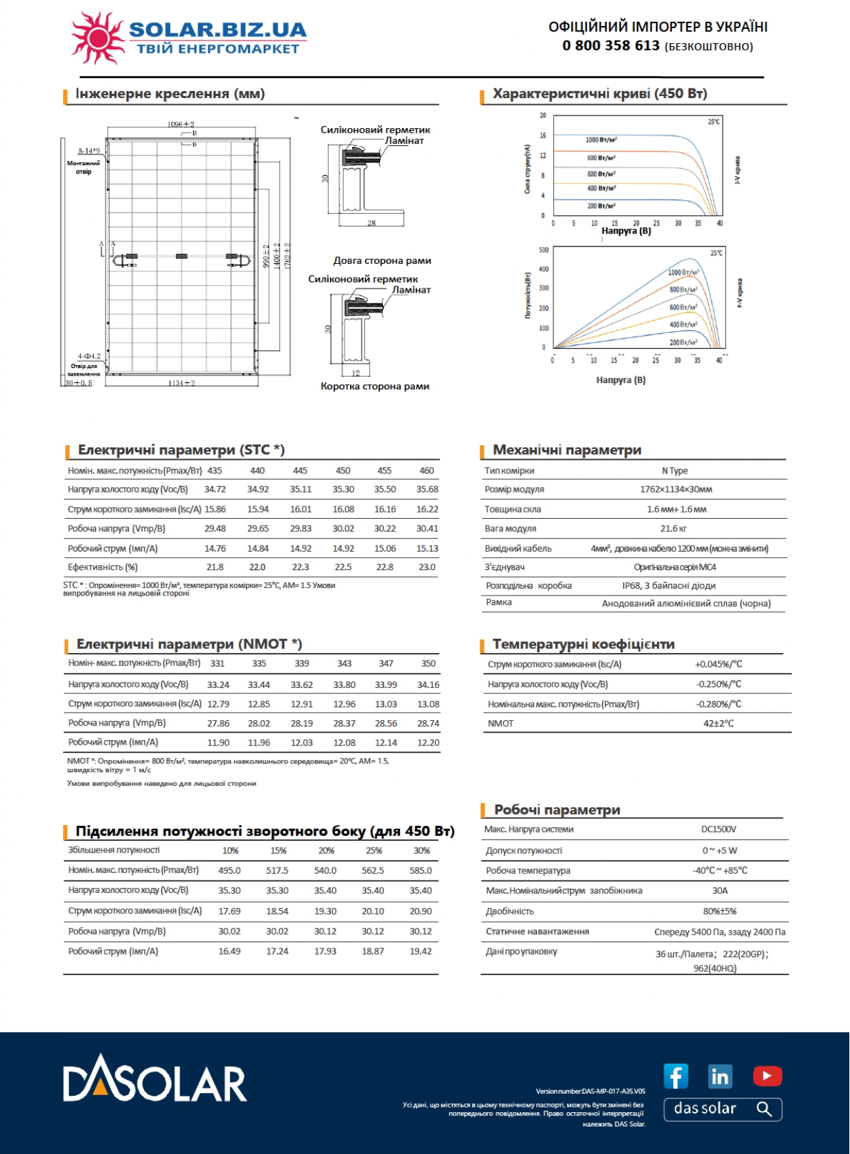 texnchn-xarakteristiki-ukranskou-3516744_page-0002